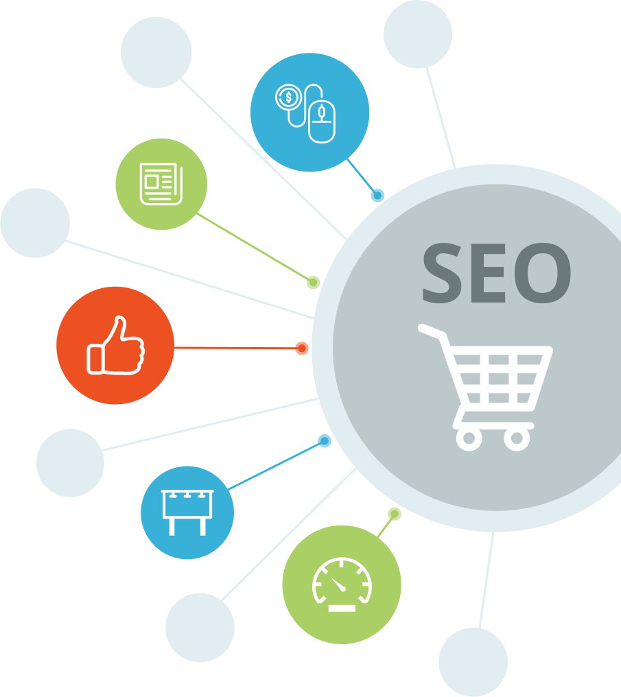 Top Rated Small Business Website Design And Hosting 2020