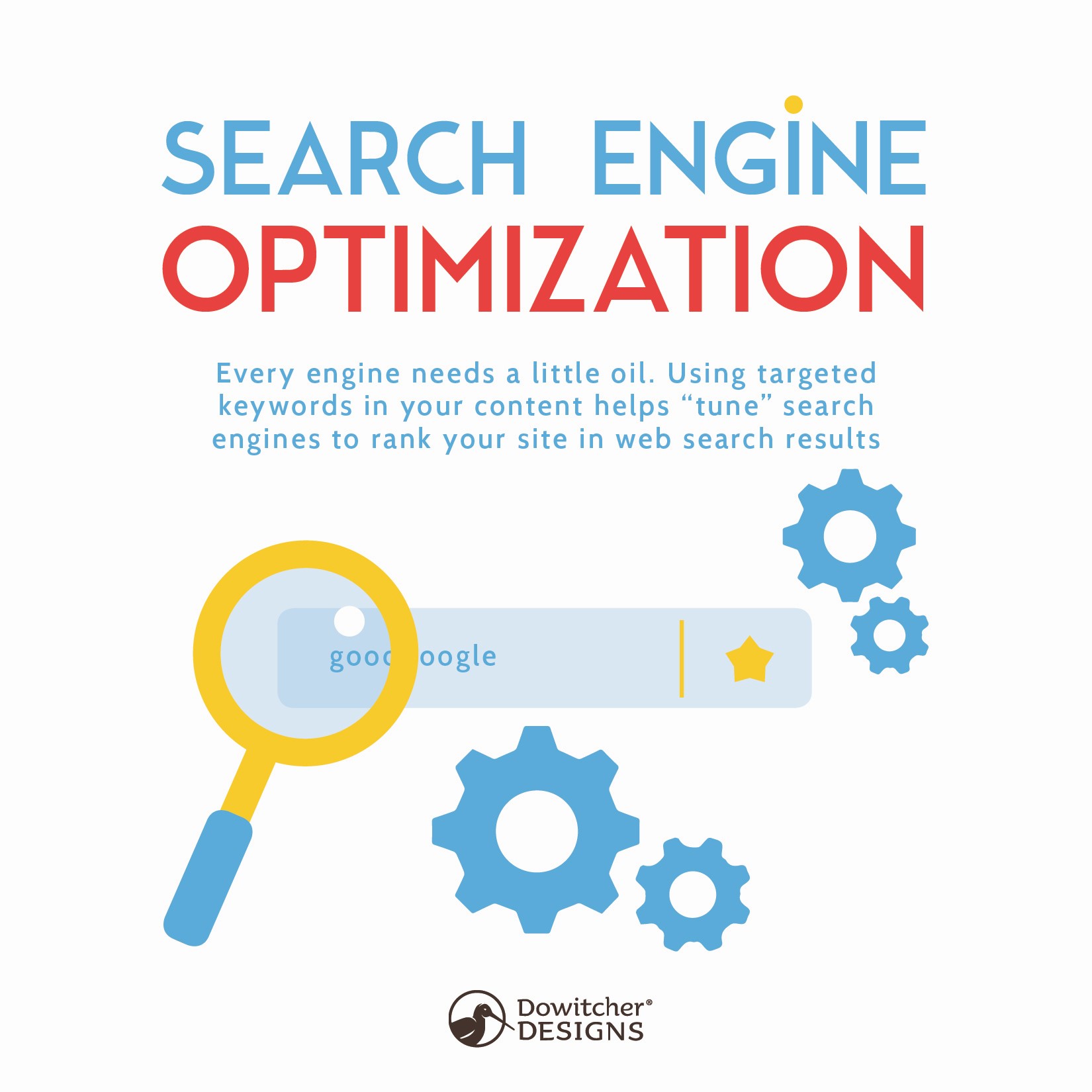 Best Cheap Web Design Services 2020